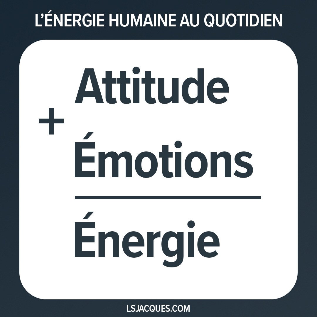 Énergie