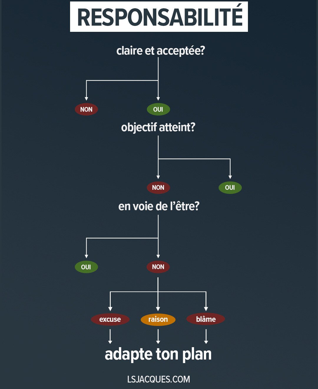 0e09ea69-6d81-4700-8f2b-f747d4c2d247_1080x1320