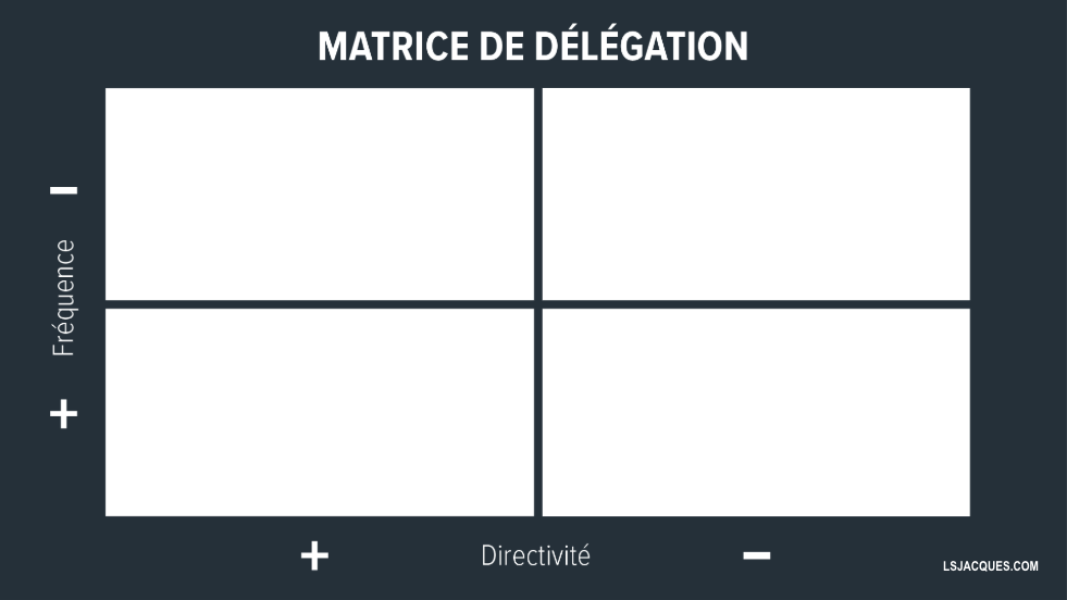 Matrice délégation LSJacques