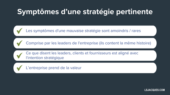 Symptomes strat pertinente