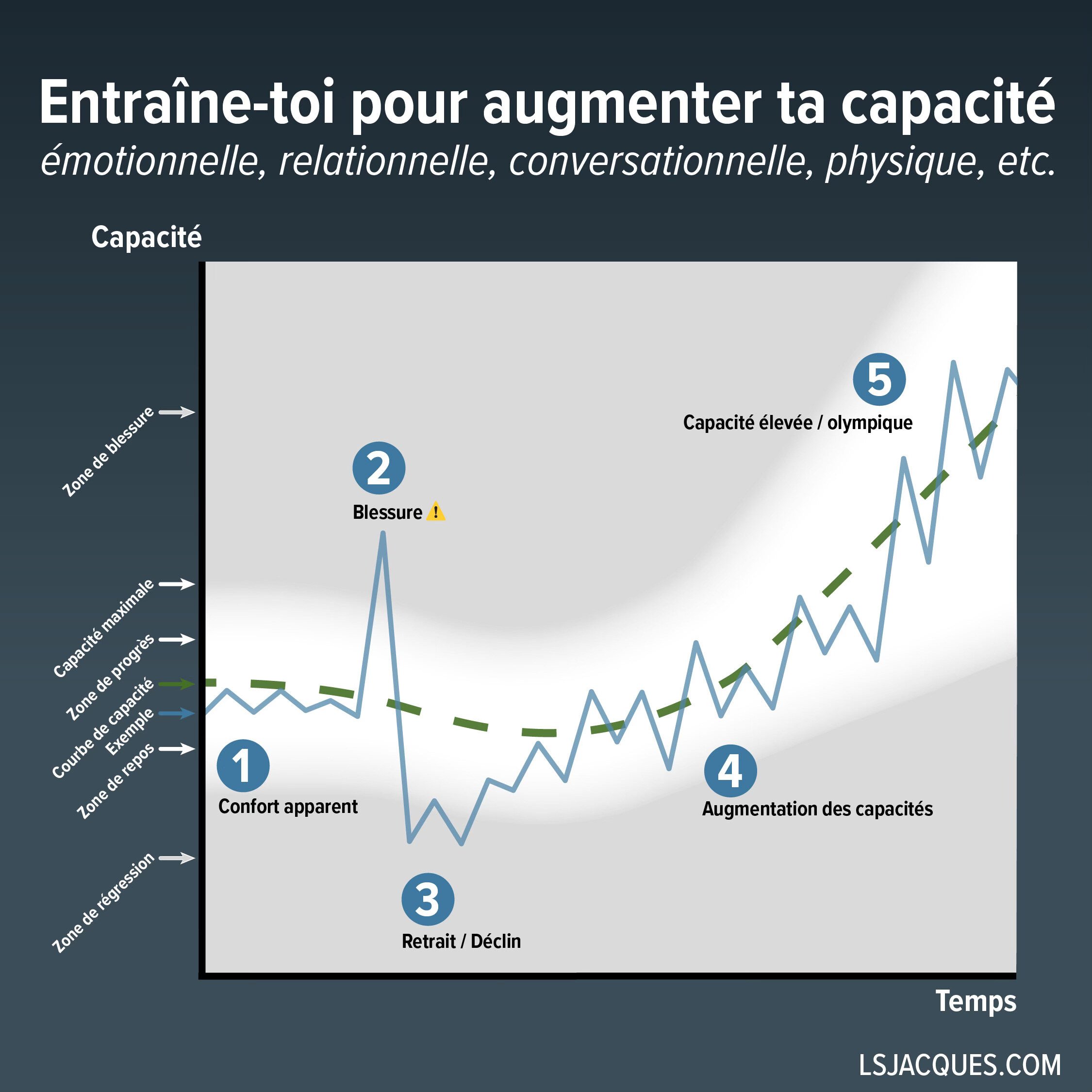 b6379d75-0700-407e-8561-546365983971