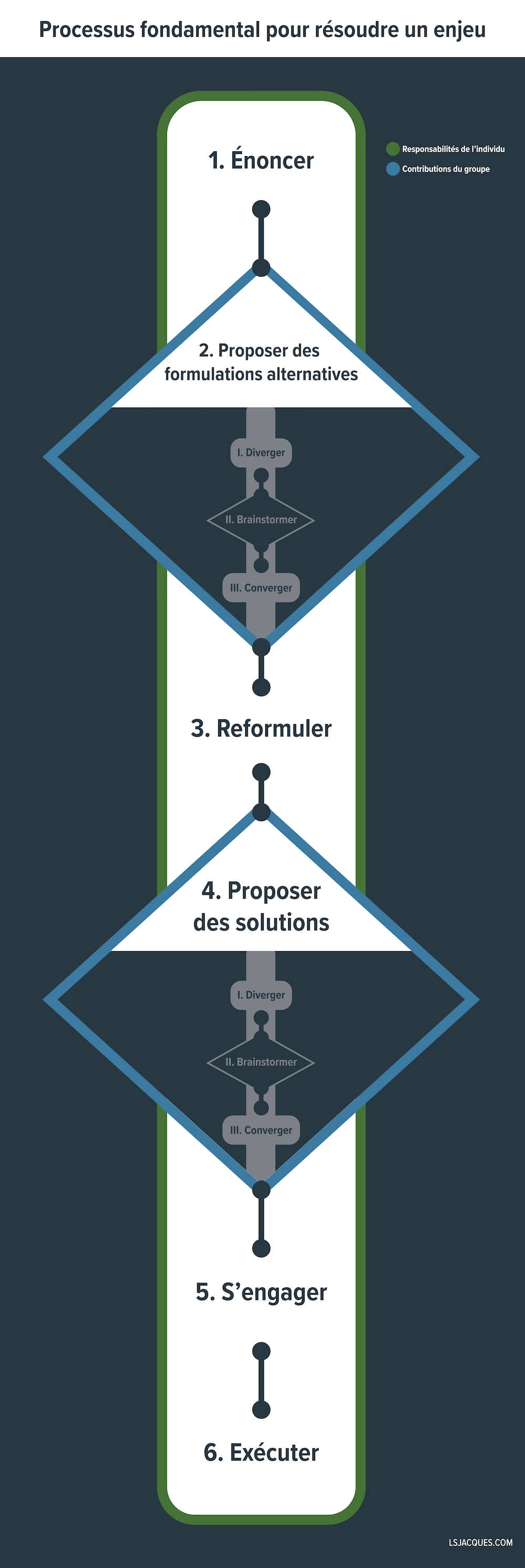 https___substack-post-media.s3.amazonaws.com_public_images_f5eef84b-c4c8-4193-a643-07132e69a3f2